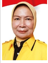 Hj. EMI JUMIARSIH, SE